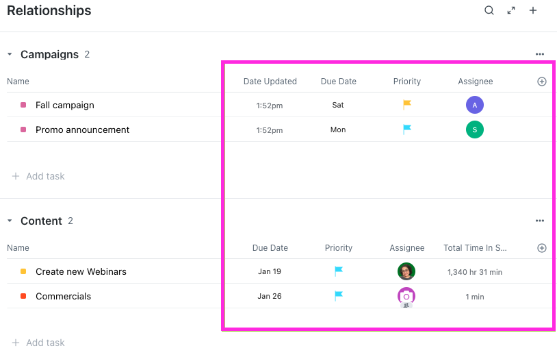 Screenshot of relationship table columns in Task view 3.0.