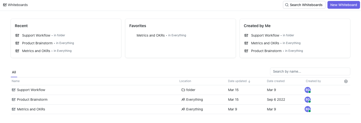 Screenshot of the Whiteboards Hub.