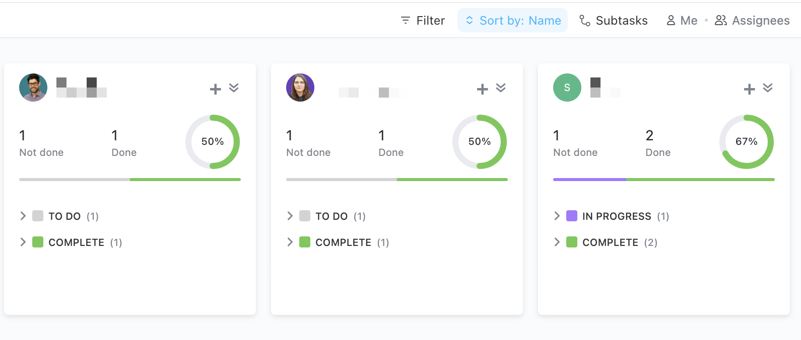 Screenshot of workload shown in Team view.
