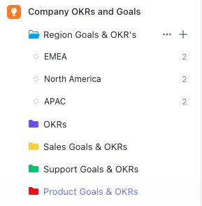 Screenshot of someone's Hierarchy organized for tracking goals and OKRs.