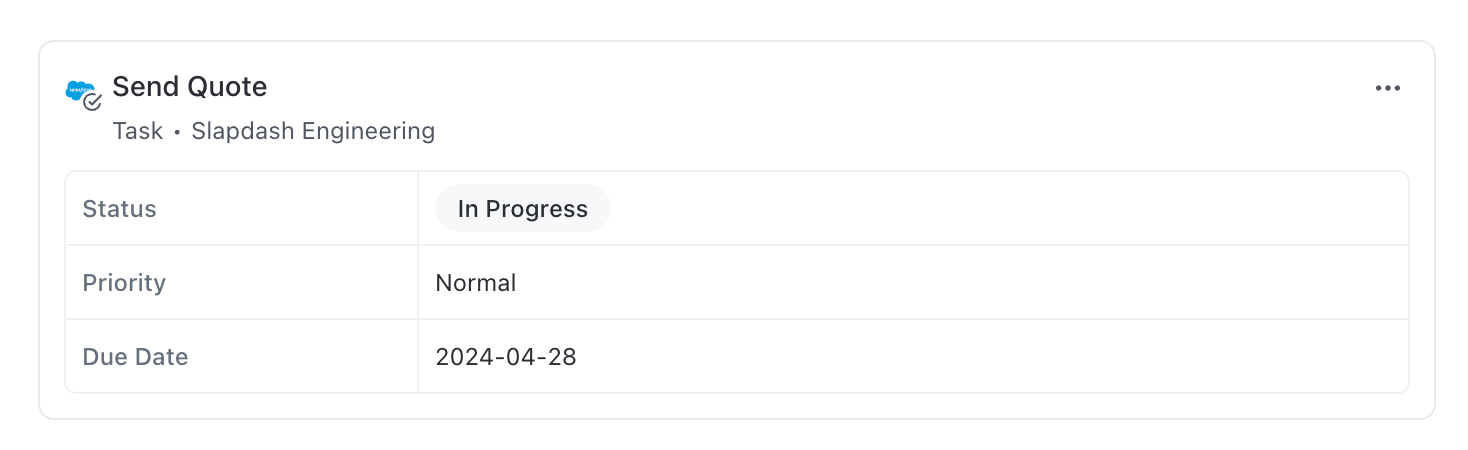 Screenshot of a Salesforce task preview.