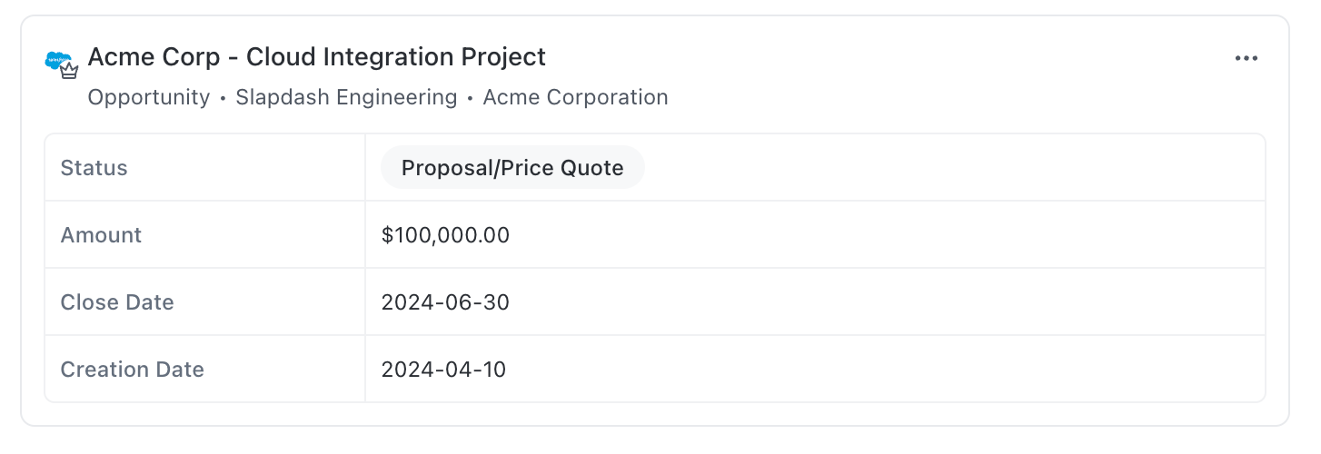 Screenshot of a Salesforce opportunity preview.