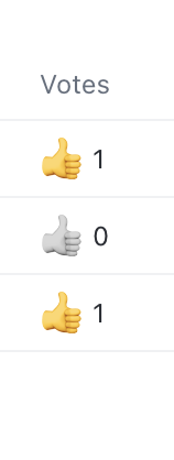 Screenshot of a voting Custom Field.png