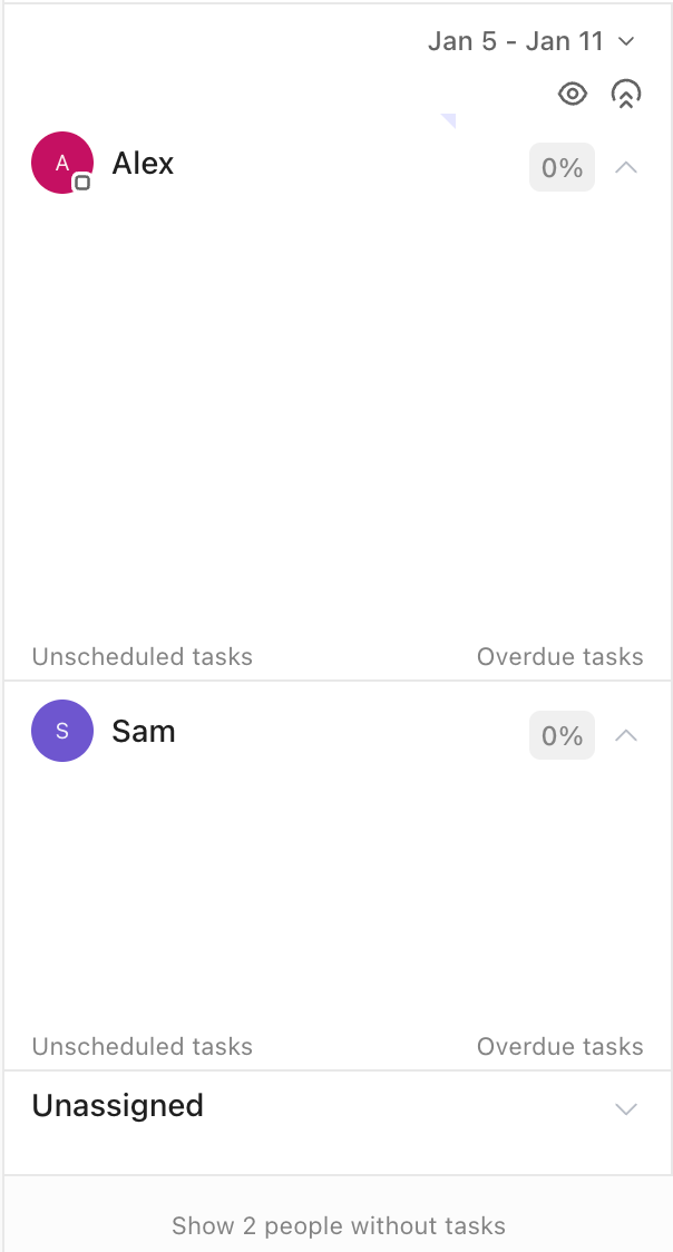 Screenshot of the left sidebar in Workload view.