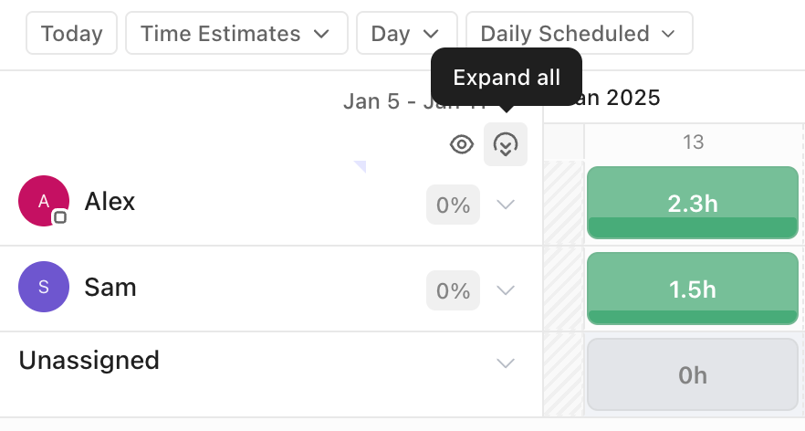 Screenshot of the option to expand or collapse all groups.