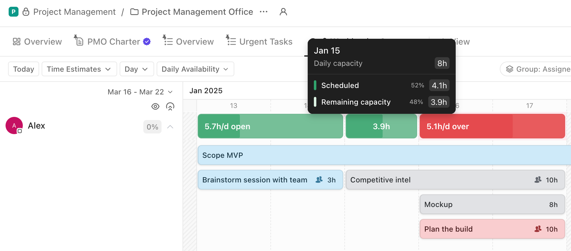 Screenshot of a Workload view highlighting the daily availability option.