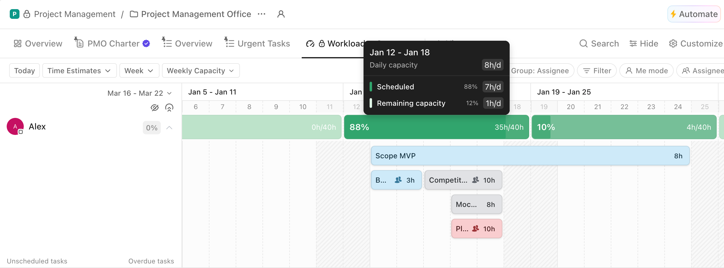 Screenshot of a Workload view highlighting the weekly capacity option.