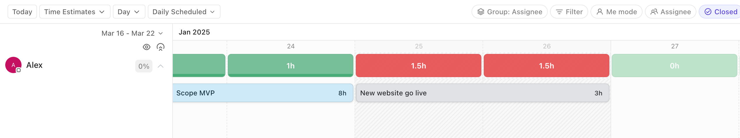 Screenshot of a task scheduled on a weekend.
