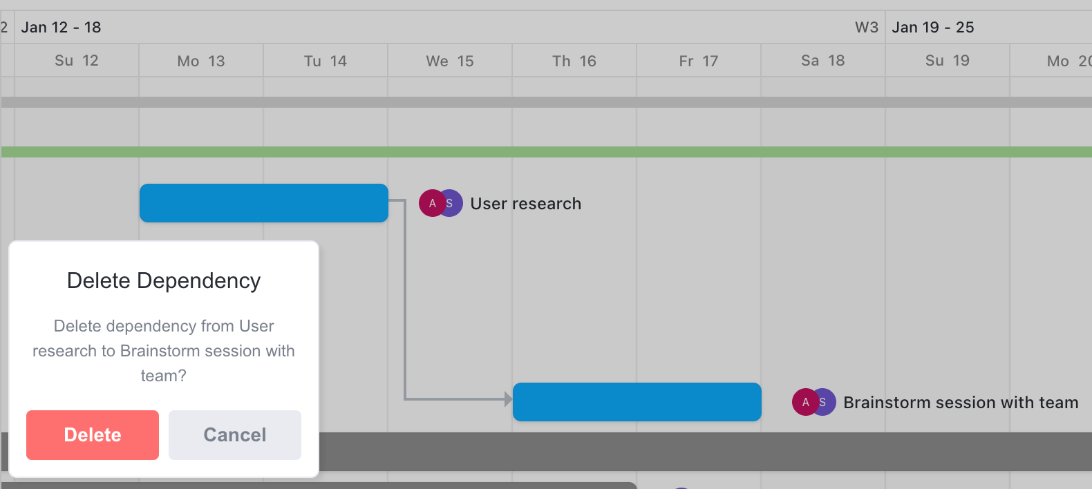 Screenshot della finestra modale di avviso visualizzata quando si elimina una dipendenza tra attività nella vista Gantt.