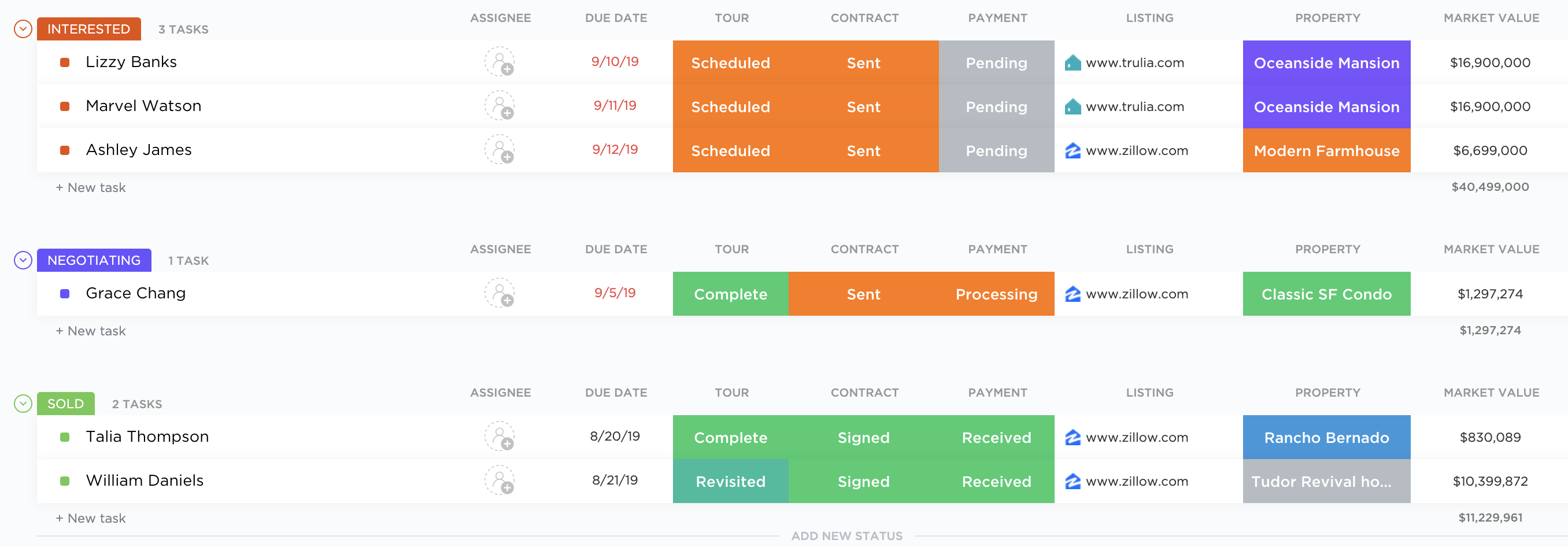 Captura de tela com alguns campos personalizados que um agente imobiliário pode usar.