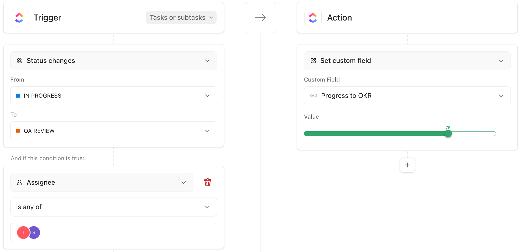 Capture d'écran d'une automatisation incluant un déclencheur, une condition et une action.