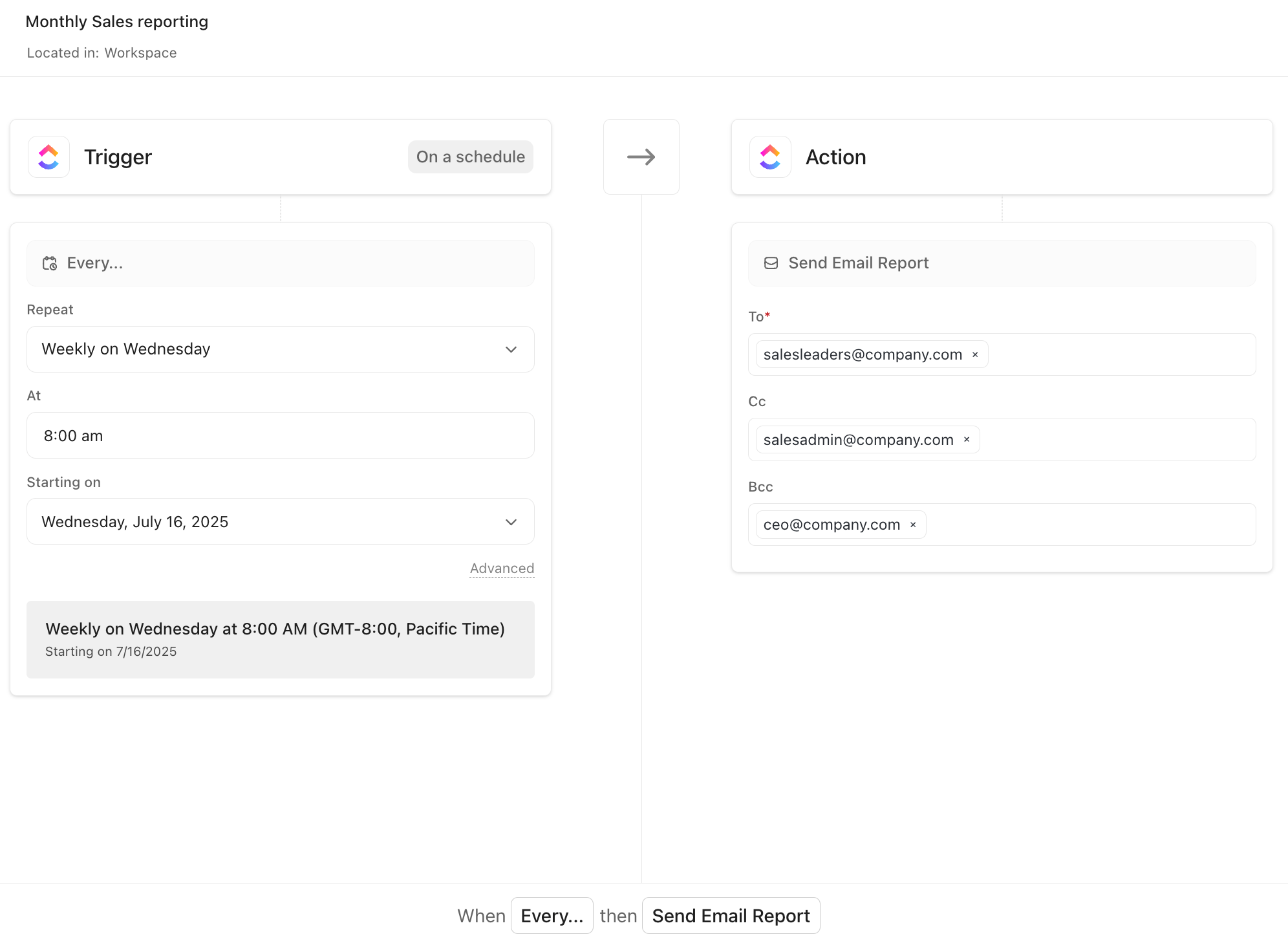 Screenshot of a Scheduled Report's trigger and actions.