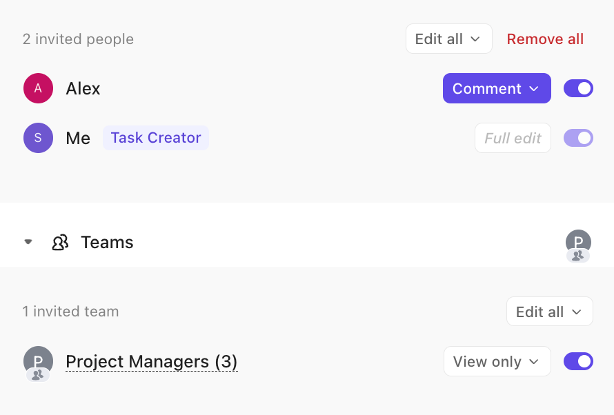 Screenshot of the sharing permissions of a private task.