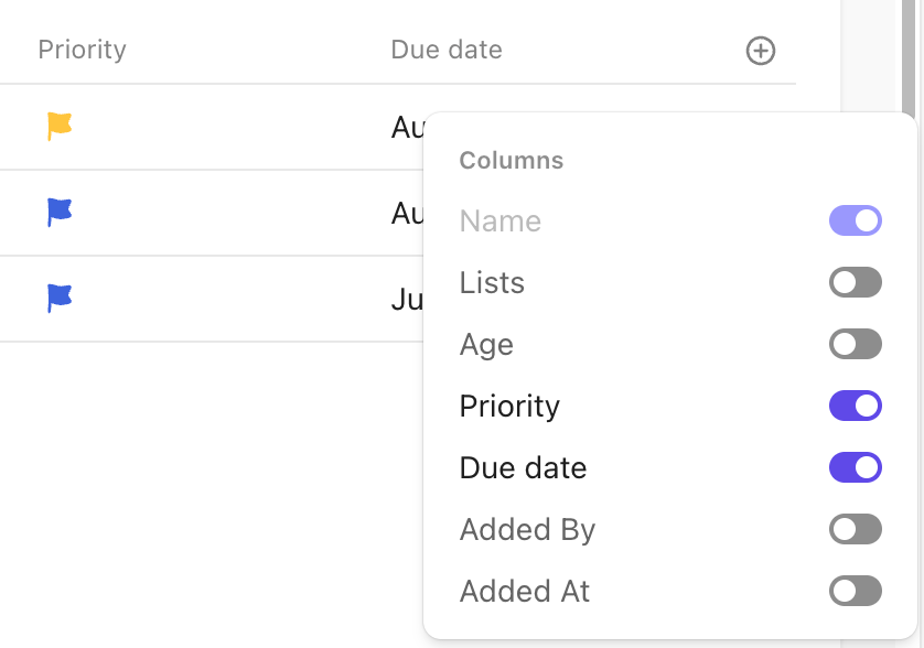 Screenshot delle colonne disponibili sulla scheda priorità in Home.
