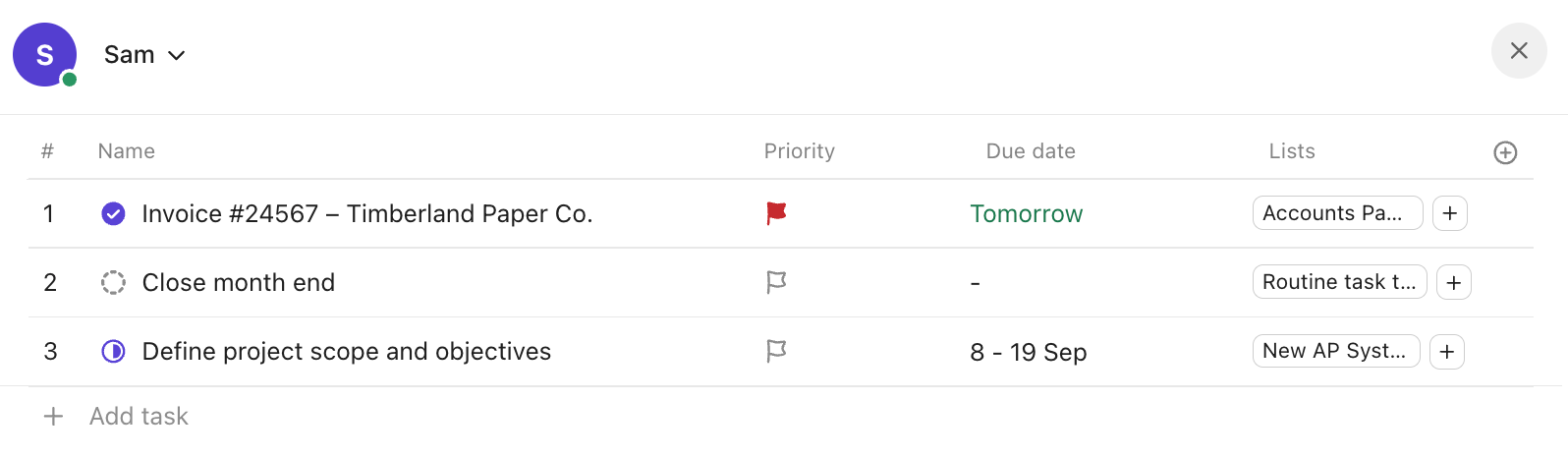 Screenshot of Personal Priorities.
