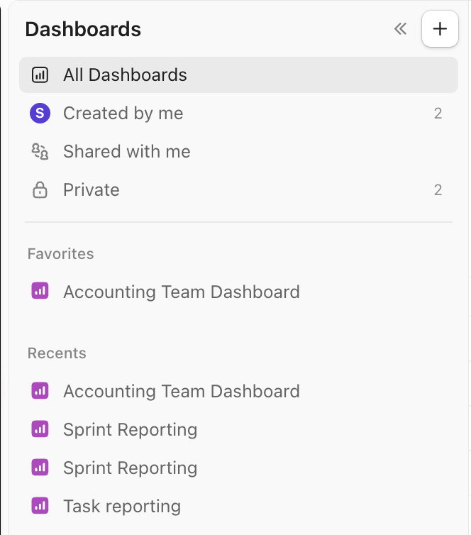 Screenshot of the Dashboards Hub sidebar.