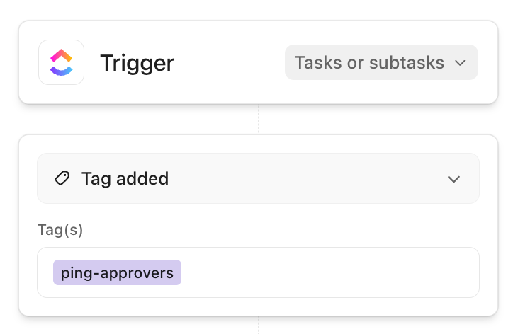 Screenshot of an Automation using the Tag added Trigger.