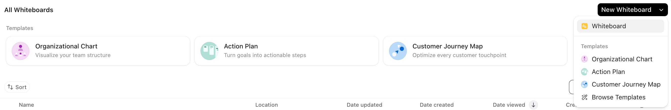 Captura de pantalla de las opciones para crear Pizarras y usar plantillas desde el Whiteboards Hub.