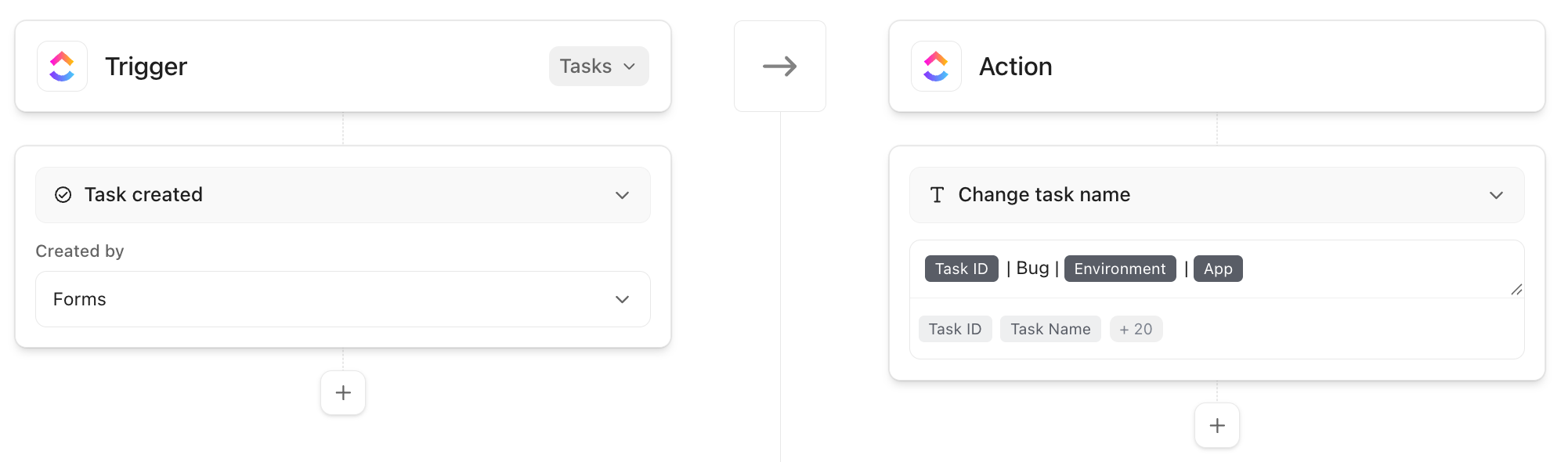 Screenshot example of an Automation using the change task name action.