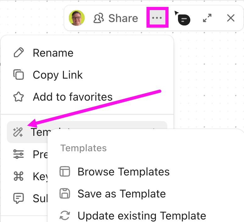 Screenshot showing the ellipsis icon in the upper-right corner of a Whiteboard. Templates is highlighted in the dropdown, and the Templates menu shows the three options explained in the text.png