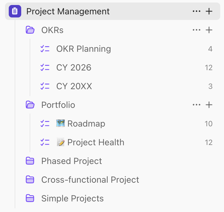 Screenshot des Projektmanagement-Spaces.png