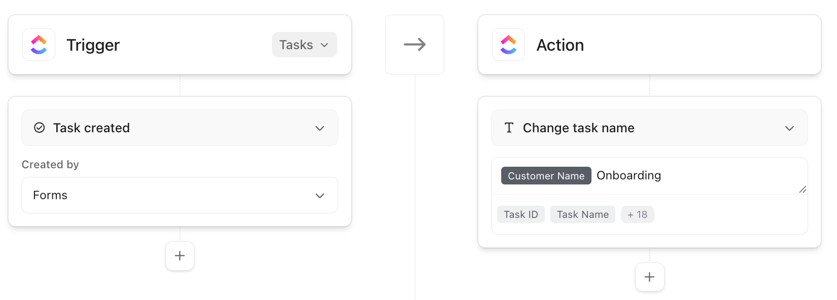 Screenshot of an Automation using a Custom Field to set the task name.