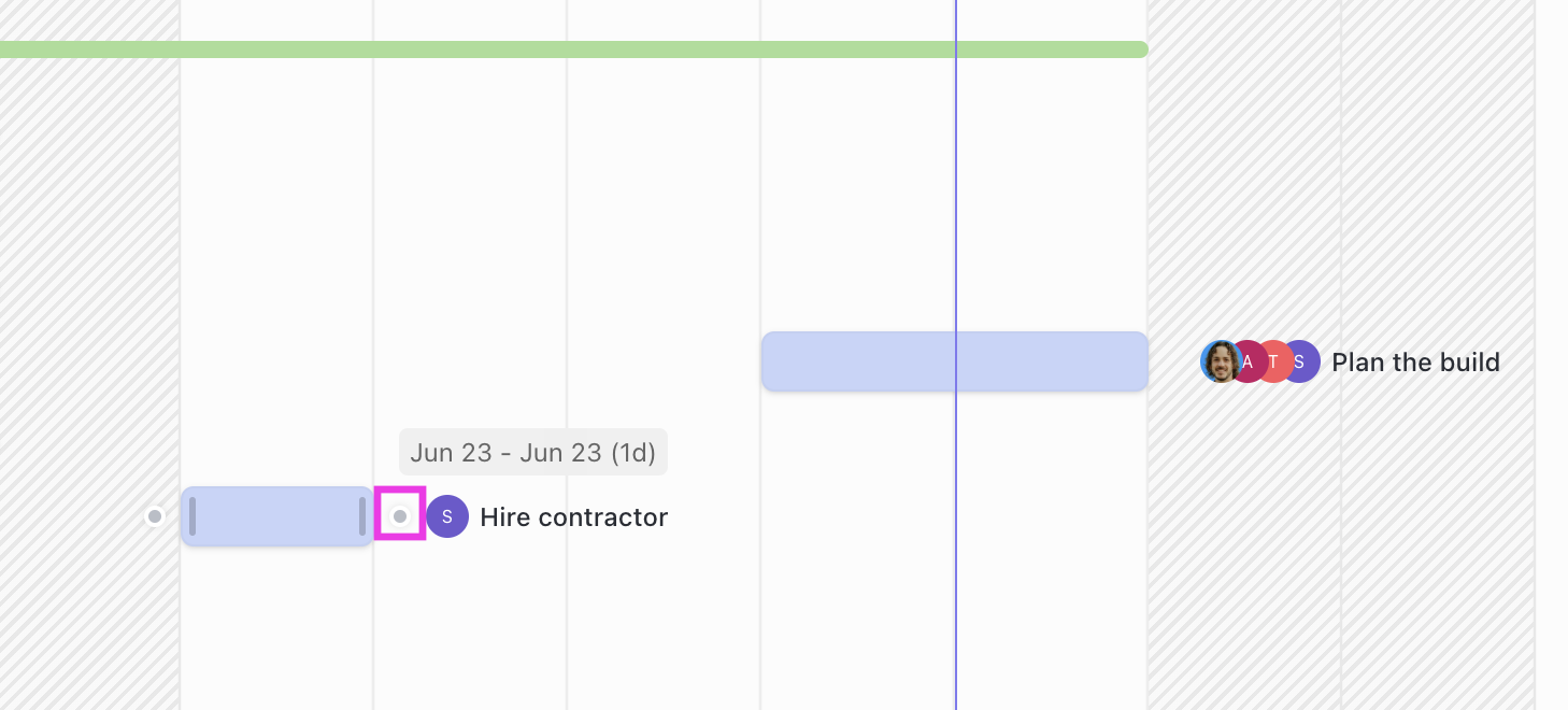 Screenshot che evidenzia un nodo in Gantt.png