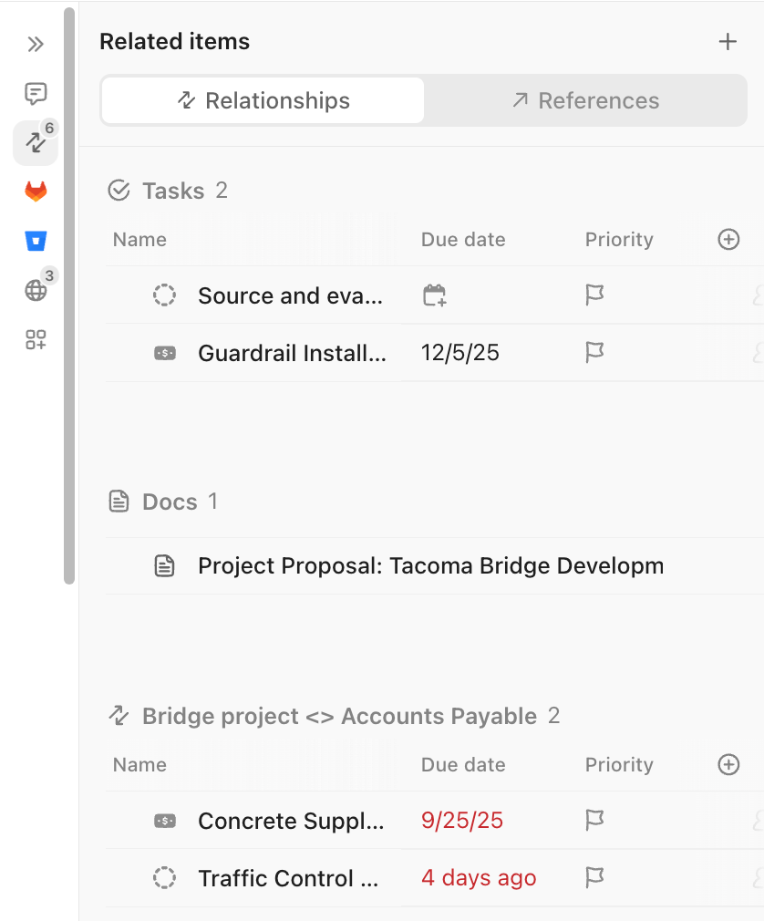 Screenshot of the relationships page in the right sidebar of a task.