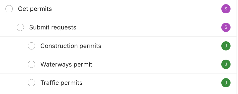 Captura de tela de itens de lista de verificação aninhados.