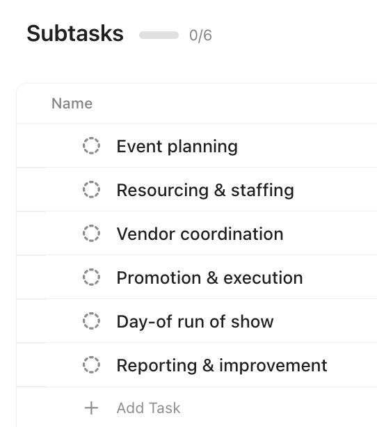 Screenshot of example subtasks for an event.