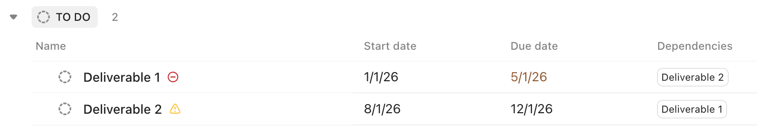 Screenshot of rescheduled dependencies.