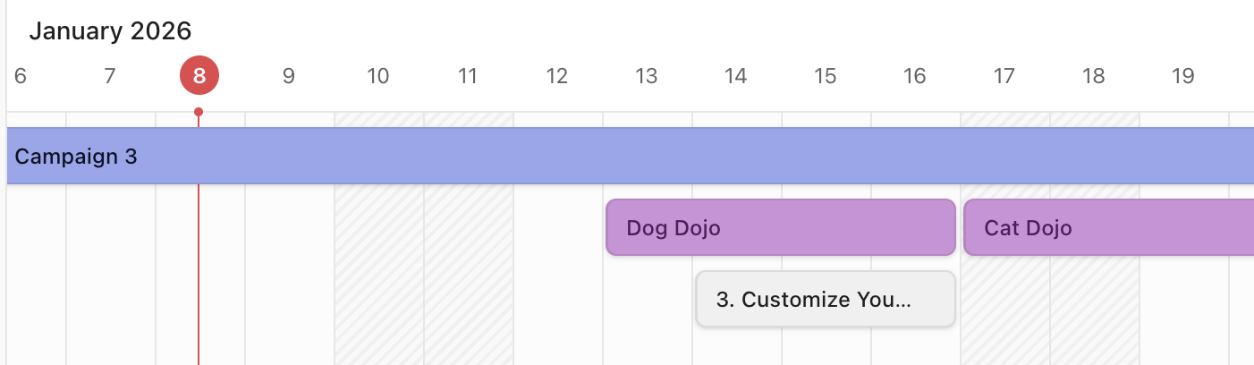Captura de tela de algumas tarefas na visualização Timeline.png