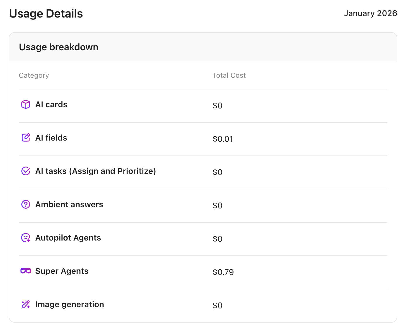 Screenshot of the usage breakdown section.png