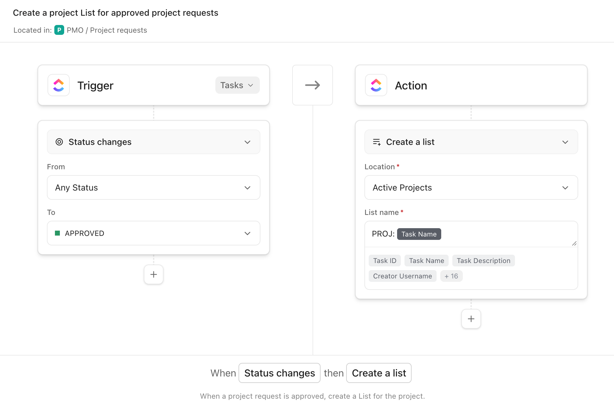 Screenshot of an Automation to create Lists.