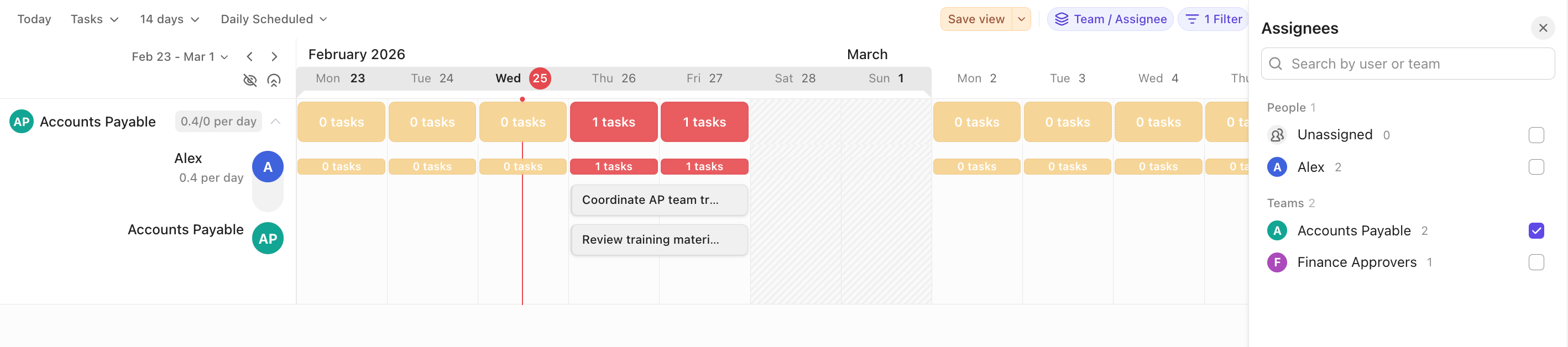 Screenshot of a workload view with filters applied through the assignees sidebar.
