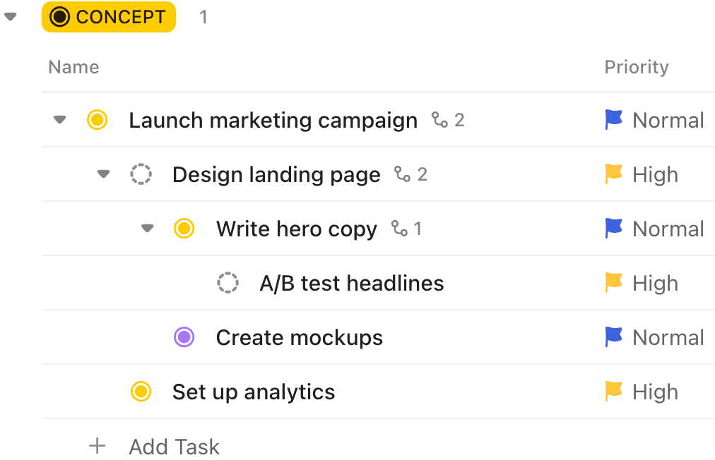 Screenshot showing the tasks, subtasks, and nested subtasks from the table as they would import into a ClickUp List.png