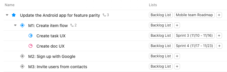 Screenshot of a task with subtasks using custom task types and tasks in multiple lists.