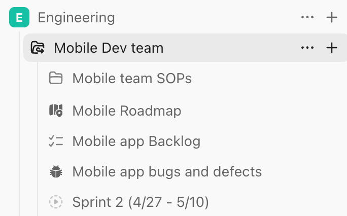 Screenshot of a Sprint Folder with Subfolders, Lists, and sprints.