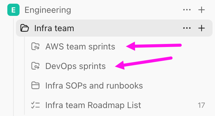 Screenshot of Sprint Subfolders in a Folder.