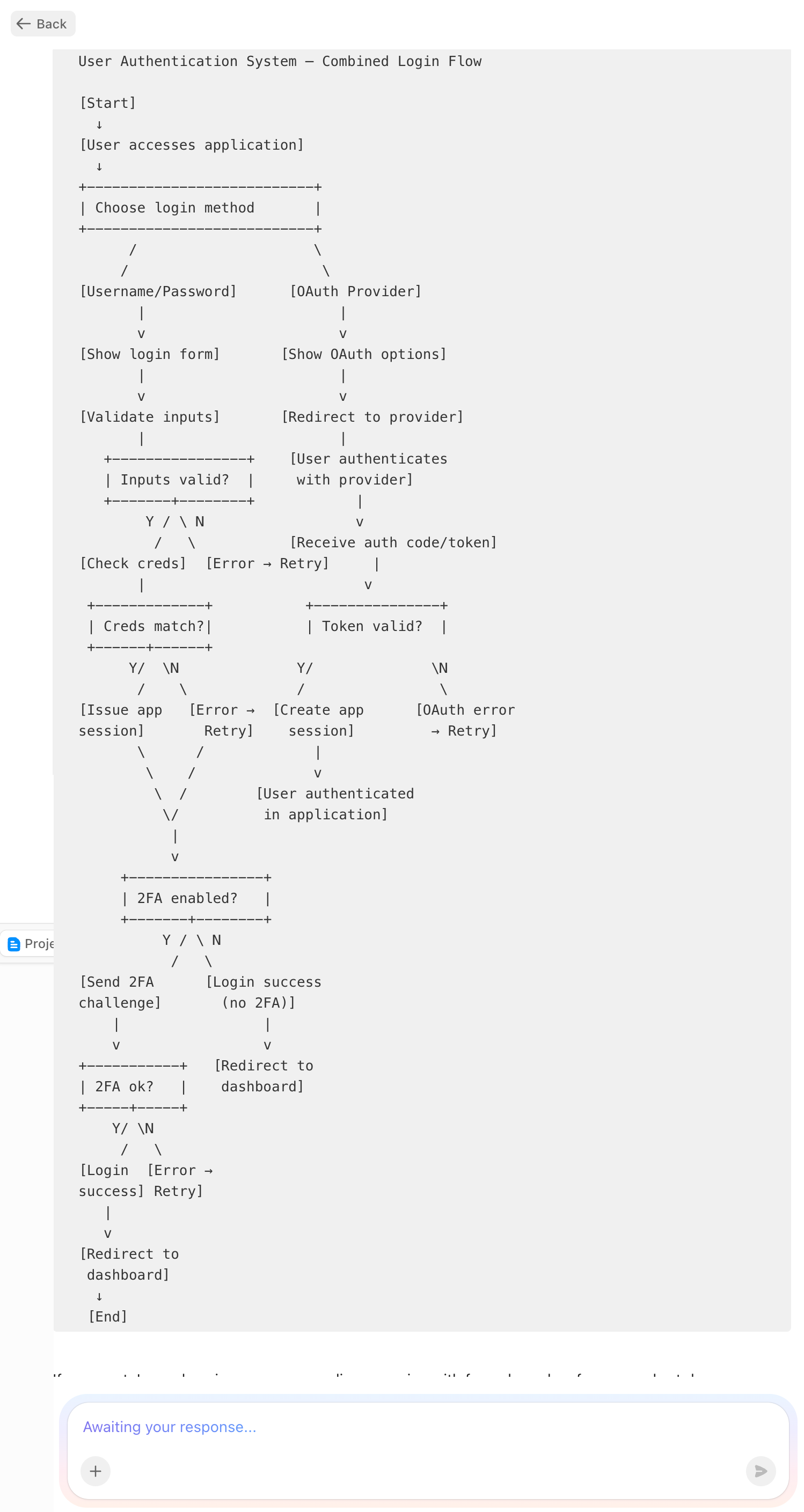 Screenshot di un diagramma di un sistema di autenticazione utente creato dal Super Agente per creare diagrammi.png