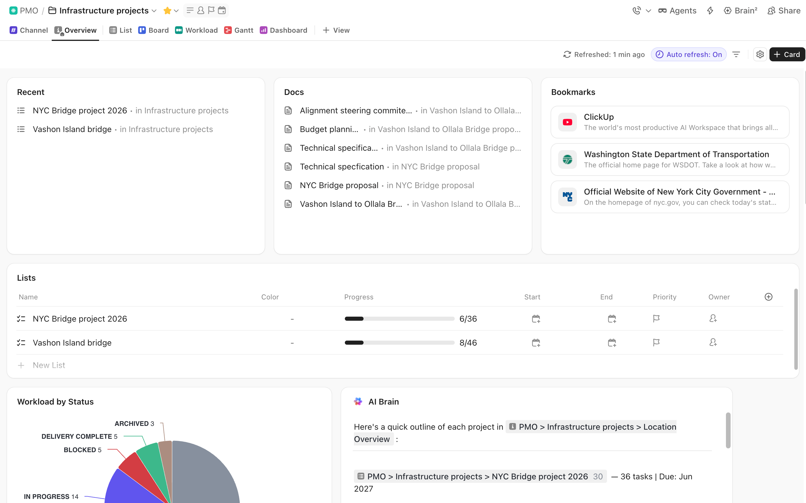Screenshot of an Overview.
