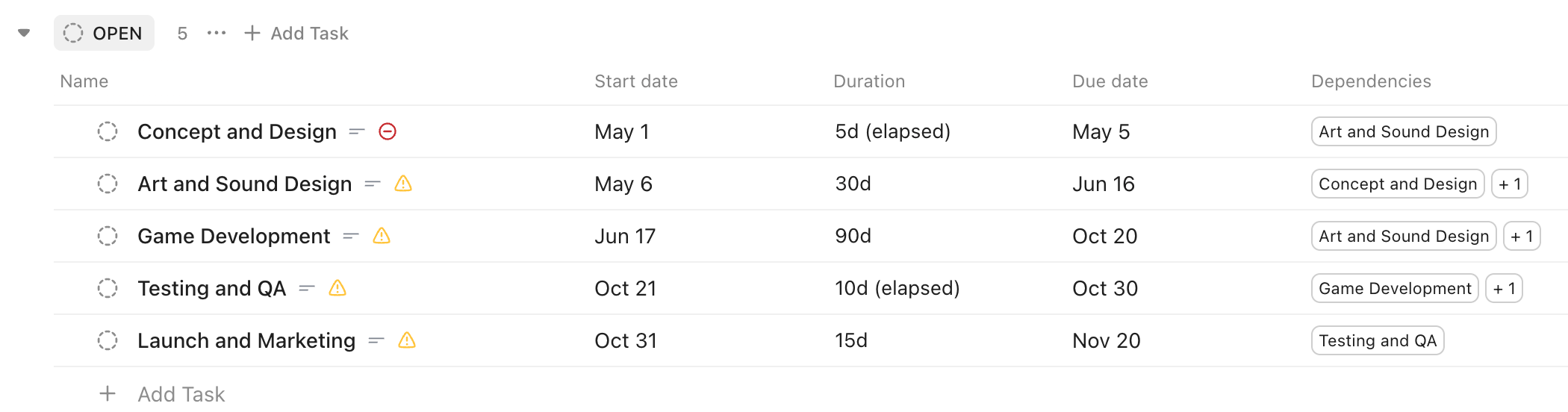 Screenshot of tasks with the duration column (1).png