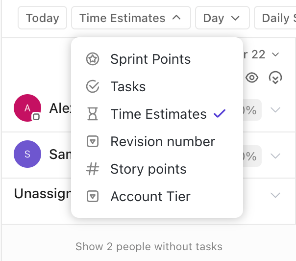 Screenshot of the time estimates measurement selected.png