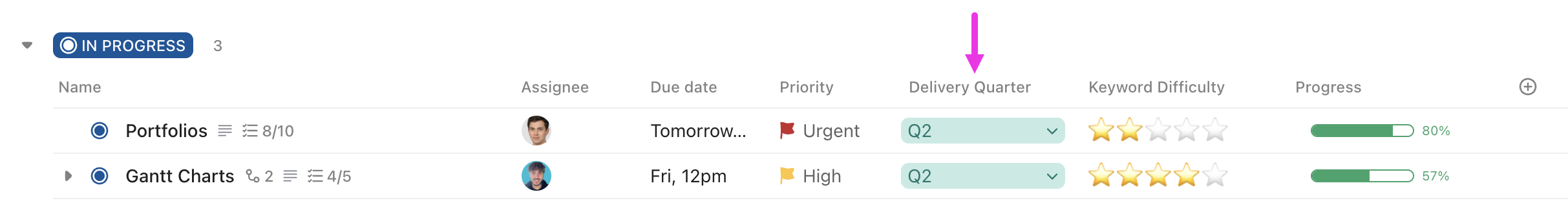 Screenshot of a Custom Field in List view.png
