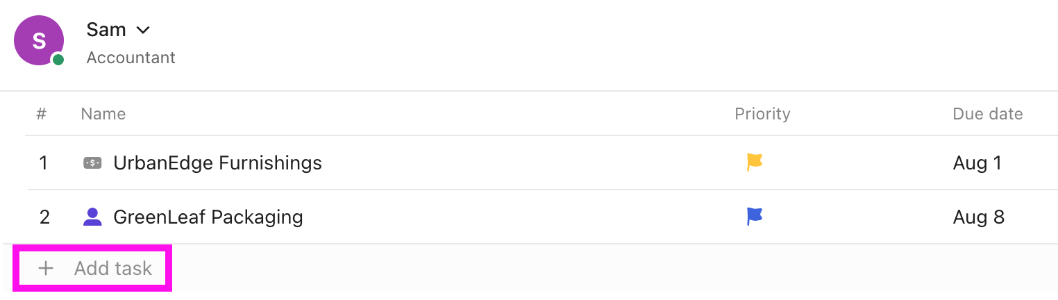 Screenshot dell'opzione per aggiungere attività alle priorità dalla vista espansa.
