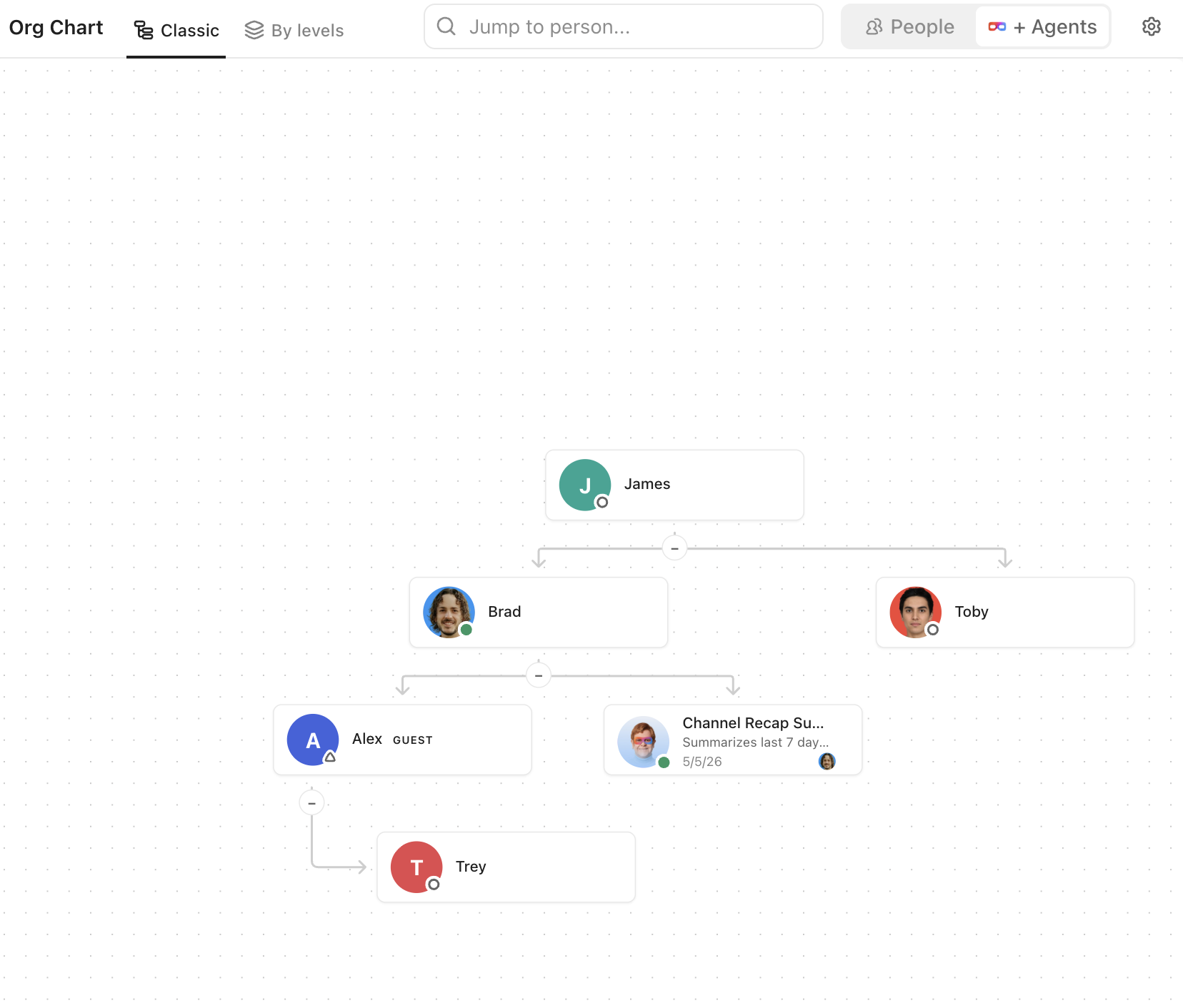 Screenshot of an org chart.png