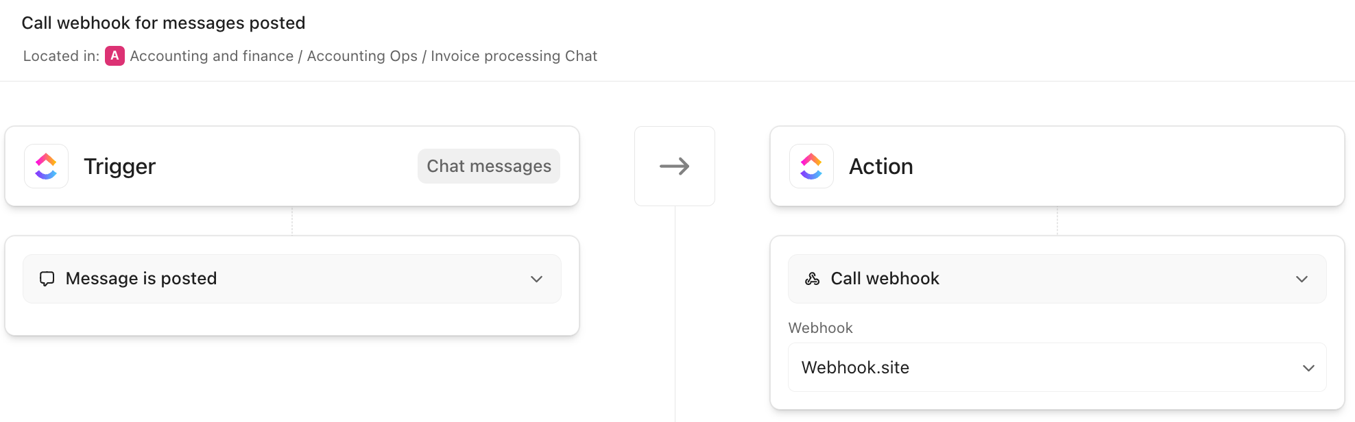 Screenshot des Webhooks-Tabs mit hervorgehobener Option zum Deaktivieren eines Webhooks.