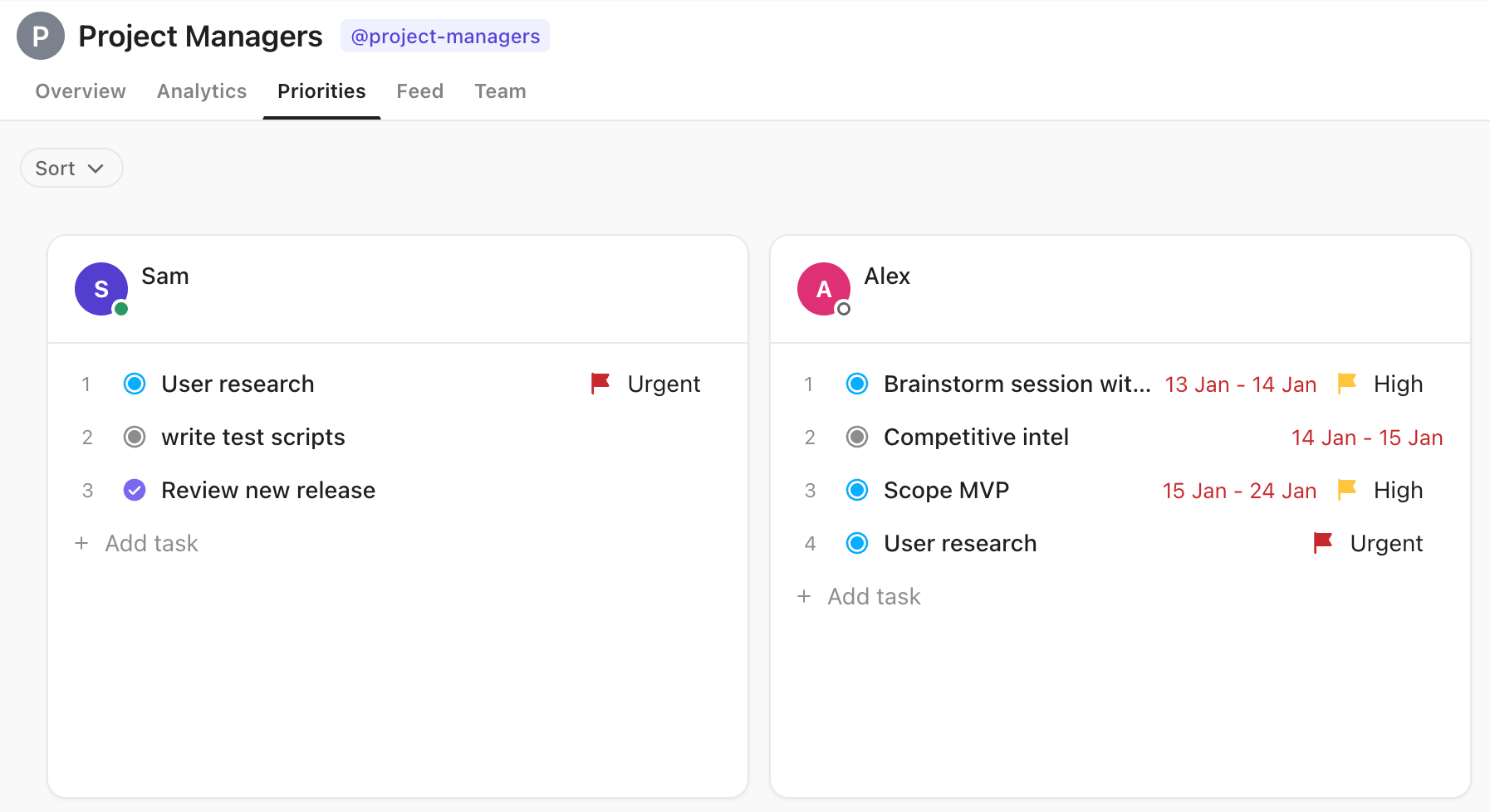 Screenshot della pagina delle priorità per un team.