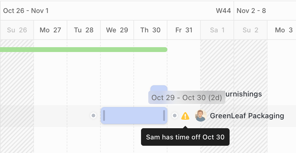 Captura de tela da folga de alguém na visualização de Gantt