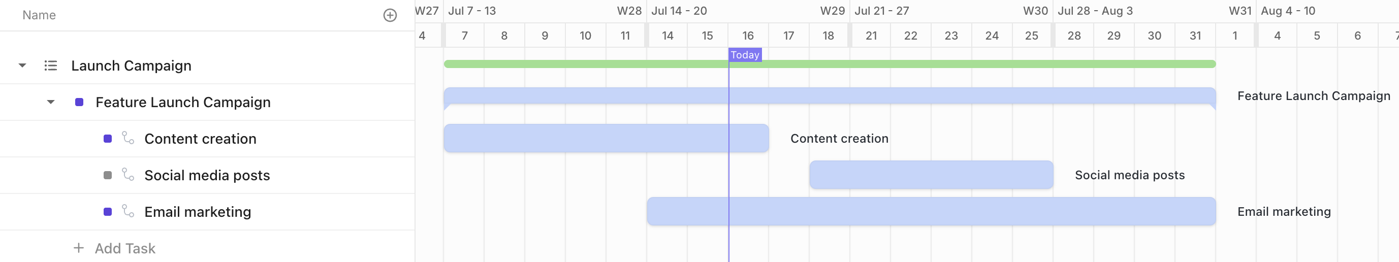 Capture d'écran de la vue Gantt avec différentes tâches